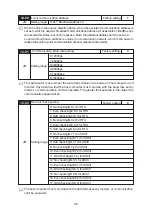 Preview for 99 page of Savch S2800 Series User Manual