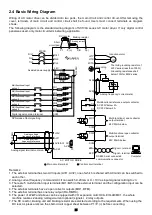 Предварительный просмотр 19 страницы Savch S3100A Series User Manual