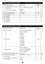 Предварительный просмотр 59 страницы Savch S3100A Series User Manual