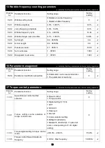 Предварительный просмотр 60 страницы Savch S3100A Series User Manual