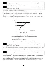 Предварительный просмотр 79 страницы Savch S3100A Series User Manual