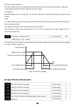 Предварительный просмотр 81 страницы Savch S3100A Series User Manual