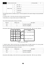 Предварительный просмотр 86 страницы Savch S3100A Series User Manual