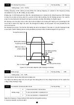 Предварительный просмотр 102 страницы Savch S3100A Series User Manual