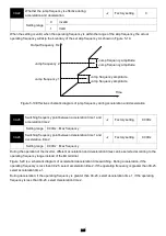 Предварительный просмотр 113 страницы Savch S3100A Series User Manual