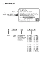 Preview for 10 page of Savch S3100E Series User Manual