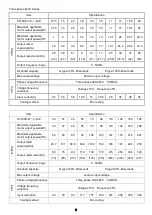 Preview for 12 page of Savch S3100E Series User Manual