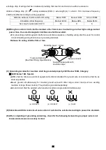 Preview for 18 page of Savch S3100E Series User Manual