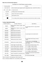 Preview for 20 page of Savch S3100E Series User Manual