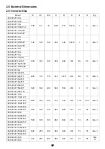 Preview for 21 page of Savch S3100E Series User Manual