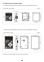 Preview for 27 page of Savch S3100E Series User Manual