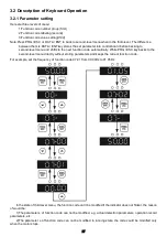 Preview for 31 page of Savch S3100E Series User Manual