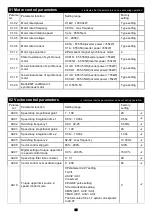 Preview for 39 page of Savch S3100E Series User Manual