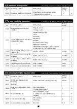 Preview for 61 page of Savch S3100E Series User Manual