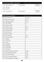 Preview for 62 page of Savch S3100E Series User Manual