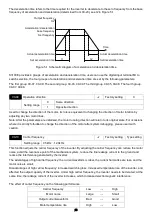 Preview for 67 page of Savch S3100E Series User Manual