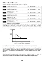 Preview for 74 page of Savch S3100E Series User Manual