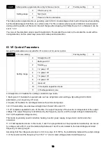 Preview for 77 page of Savch S3100E Series User Manual