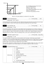 Preview for 79 page of Savch S3100E Series User Manual