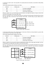 Preview for 86 page of Savch S3100E Series User Manual