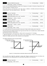 Preview for 87 page of Savch S3100E Series User Manual