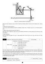 Preview for 91 page of Savch S3100E Series User Manual