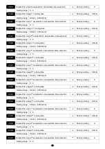 Preview for 92 page of Savch S3100E Series User Manual