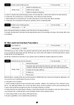 Preview for 101 page of Savch S3100E Series User Manual