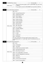 Preview for 102 page of Savch S3100E Series User Manual