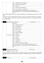 Preview for 103 page of Savch S3100E Series User Manual