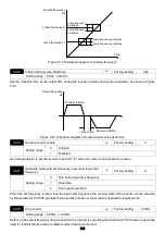 Preview for 106 page of Savch S3100E Series User Manual