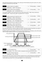 Preview for 110 page of Savch S3100E Series User Manual