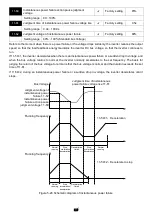 Preview for 123 page of Savch S3100E Series User Manual