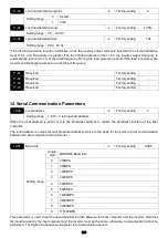 Preview for 124 page of Savch S3100E Series User Manual