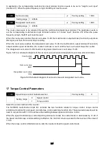 Preview for 133 page of Savch S3100E Series User Manual