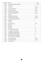 Preview for 137 page of Savch S3100E Series User Manual