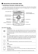 Предварительный просмотр 19 страницы Savch S900 Series User Manual