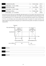 Предварительный просмотр 40 страницы Savch S900 Series User Manual