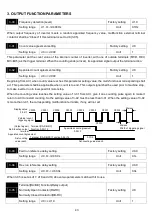 Предварительный просмотр 46 страницы Savch S900 Series User Manual