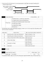 Предварительный просмотр 48 страницы Savch S900 Series User Manual