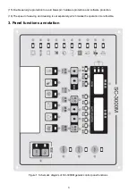 Предварительный просмотр 6 страницы Savch SC-3000 Series User Manual