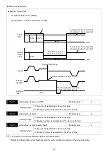 Preview for 122 page of Savch SDA2 Series User Manual