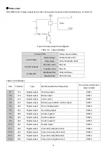 Preview for 15 page of Savch SEC-M500 User Manual