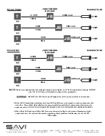 Preview for 5 page of Savi -MELODY P Installation And User Manual