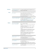 Preview for 34 page of Savi Savi W730 User Manual