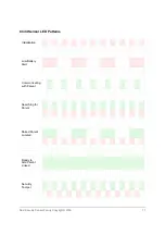 Preview for 11 page of Savi ST-900-CF User Manual