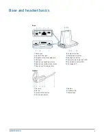 Preview for 6 page of Savi W745A User Manual