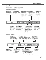 Предварительный просмотр 21 страницы Saville PowerLite Spi-2600 Owner'S Manual