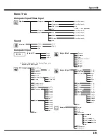 Предварительный просмотр 59 страницы Saville PowerLite Spi-2600 Owner'S Manual