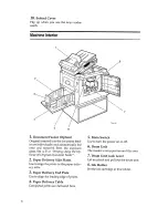 Preview for 14 page of Savin 3150DNP Operating Instructions Manual